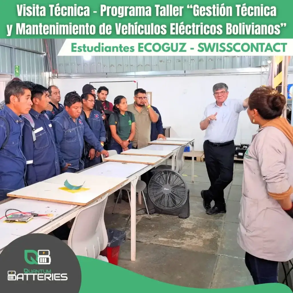 ECOGUZ SWISSCONTACT